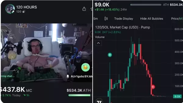  شخص استغل مرضه الوهمي