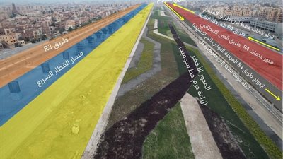 جهاز حدائق أكتوبر: الانتهاء من تطوير طريق R4 الرابط بين الفيوم وزويل في يناير 2026