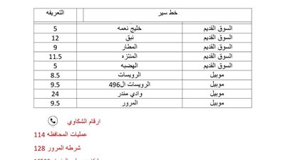 بعد تحريك أسعار الوقود.. ننشر تعريفة الركوب بمدينتي شرم الشيخ وطور سيناء