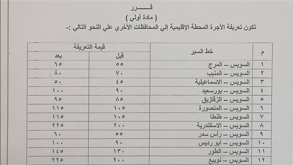 زيادة تعريفة المواصلات