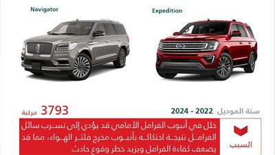 التجارة السعودية: استدعاء 3،793 سيارة لينكون وفورد لهذا السبب
