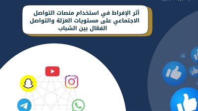 جامعة حلوان تطلق مسابقة بحثية حول تأثير السوشيال ميديا على الشباب