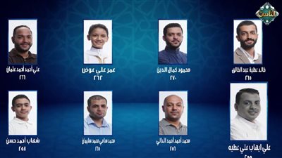 محمود كمال الدين يحصل على أعلى الدرجات ورحيل 2.. درجات المتسابقين بالحلقة الأولى ببرنامج دولة التلاوة 