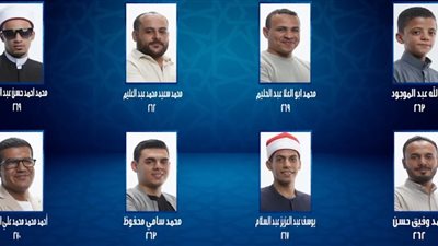 مجمل الأصوات للمتسابقين في دولة التلاوة.. تفوق القارئ أحمد محمد السيد