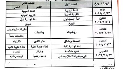 بالمواعيد.. جدول امتحانات شهر نوفمبر 2025 لصفوف النقل في جميع المحافظات.. ينتهي 3 ديسمبر