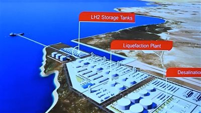 محافظ جنوب سيناء: مشروع الهيدروجين الأخضر يمثل نقلة نوعية ستعزز مكانة المحافظة كمركز إقليمي ودولي للطاقة