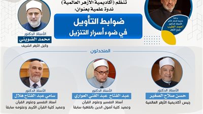 أكاديمية الأزهر العالمية تنظم ندوة علمية بعنوان ضوابط التأويل في ضوء أسرار التنزيل
