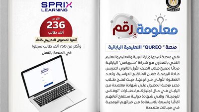 236 ألف طالب أنهوا المحتوى التدريبي.. مجلس الوزراء يشيد بتفاعل طلاب الثانوية مع منصة كيريو للذكاء الاصطناعي
