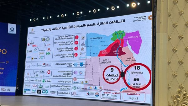 جانب من المؤتمر 