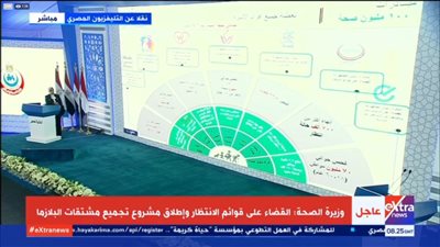 وزيرة الصحة: مصر نجحت في القضاء على فيروس سي بعدما كانت الأعلى عالميًا في انتشاره