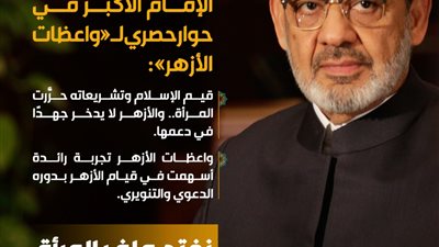 مجمع البحوث الإسلامية يصدر العدد الأول من مجلة 