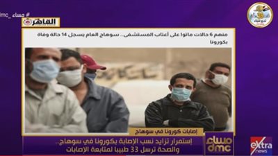 الإعلامي رامي رضوان يبرز خبر «القاهرة 24» بشأن وفاة 14 مواطناً بكورونا في سوهاج.. ويؤكد الوضع مقلق ( فيديو)