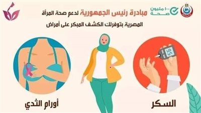  صحة دمياط: فحص 129 ألف سيدة ضمن مبادرة رئيس الجمهورية لدعم صحة المرأة المصرية