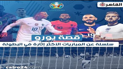 قصة يورو (4).. الدنمارك تحرم ألمانيا من اللقب وتبهر العالم عام 1992