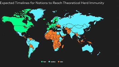 دراسة: انتعاش السفر البري في بعض أسواق الشرق الأوسط وإفريقيا