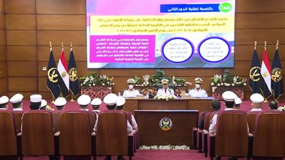 تطور تاريخي لـ أكاديمية الشرطة.. وسبب رغبة الطلاب في دخول 