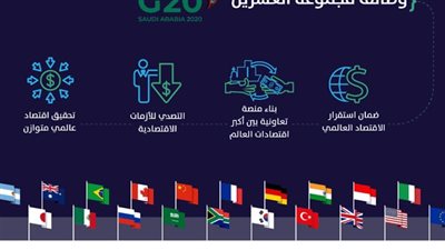 اليوم.. وزراء البيئة والطاقة بدول مجموعة الـ20 يجتمعون بنابولي لمناقشة السياسات البيئية