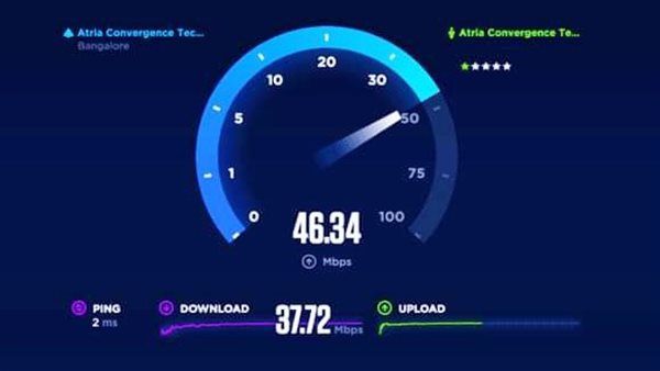 سرعة الإنترنت 