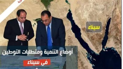  بحث منشور بمجلة مركز البحوث الاجتماعية يطالب بتوطين سيناء