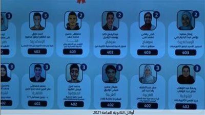 الثانية علمي علوم بالإسكندرية: أكثر سنة تعبت فيها وحسيت برعب وخوف.. وكنت طايرة من الفرحة