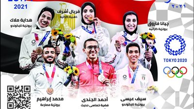 البريد المصري يصدر بطاقة تذكارية لأبطال مصر الحائزين على ميداليات في أولمبياد طوكيو 