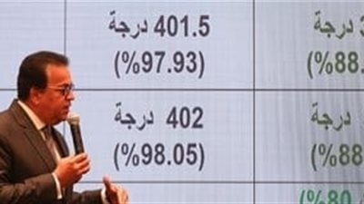 كليات قمة في المرحلة الثانية.. تنسيق الجامعات لعام 2021