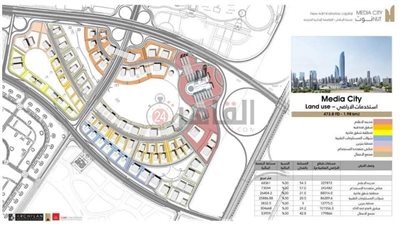 العاصمة الإدارية تخطط لإقامة مدينة media city على 215 فدانًا │ صور 