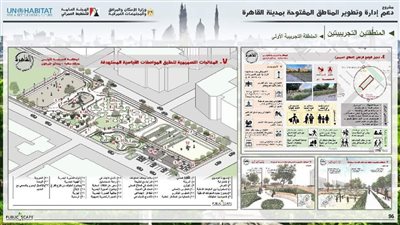 التخطيط العمراني تكشف تفاصيل تطوير الأماكن العامة والمناطق المفتوحة بالقاهرة الكبرى