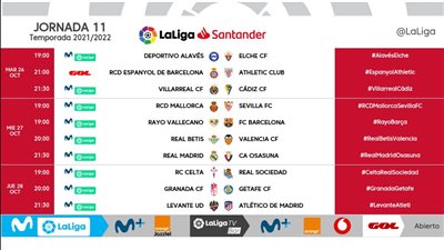 رسميا.. تحديد موعد مواجهات الجولة الحادية عشرة في الدوري الإسباني