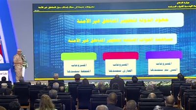 إيهاب الفار يقدم عرضا تفصيليا للوحدات بديلا للمناطق غير الآمنة أمام الرئيس السيسي 