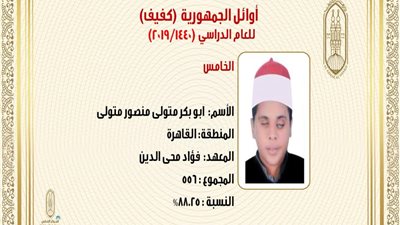 ننشر أسماء ودرجات أوائل الثانوية الأزهرية 2019 مكفوفين (صور)