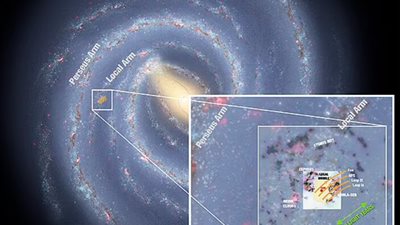  تعرف على النفق المغناطيسي العملاق على بعد 350 سنة ضوئية من النظام الشمسي |صور