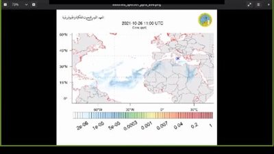 الأرصاد: اتجاهات الرياح المنبعثة من بركان لابالما بعيدة عن مصر