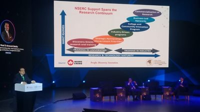 جلسة نقاشية حول تعزيز ريادة الأعمال المدفوعة بالابتكار ضمن فعاليات المنتدى العالمي للتعليم