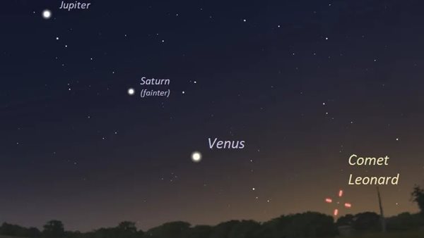 مذنب ليونارد 