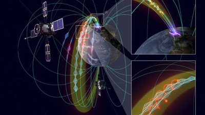 علماء يكتشفون قناة كهرومغناطيسية متخفية تربط الأرض بالفضاء