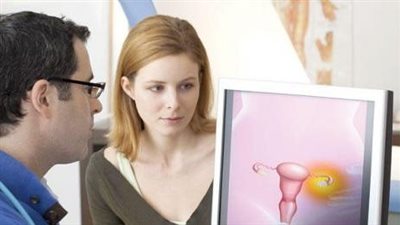 أنواع بطانة الرحم المهاجرة ودرجات الإصابة بها للبنات والسيدات