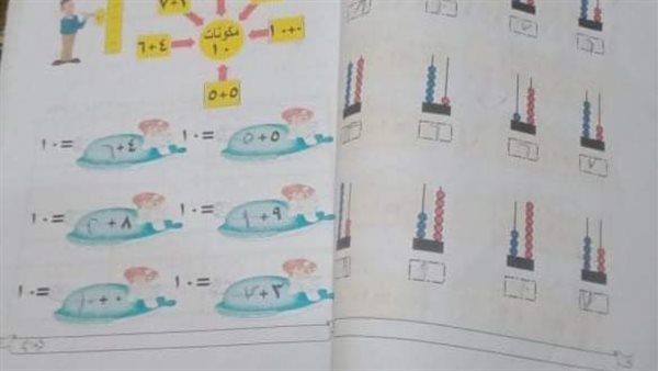 الكتب التي يتم ترويجها