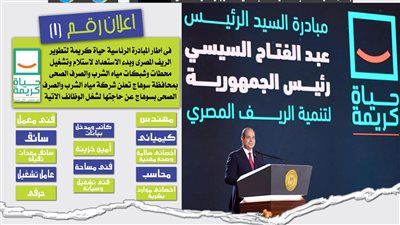 مياه سوهاج تعلن إتاحة فرص عمل للخريجين في 14 تخصصا.. تعرف على الشروط وكيفية التقديم