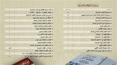 دار الإفتاء المصرية تشارك بمعرض القاهرة الدولي للكتاب في دورته الـ 53