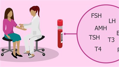 تحليل الخصوبة عند النساء.. ما هو الوقت الأفضل لإجرائه وكيف يتم قراءته؟