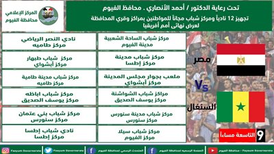 استعدادا لنهائي أمم إفريقيا.. محافظ الفيوم: تجهيز 12 مركز شباب بشاشات عرض لنقل المباراة مجانا