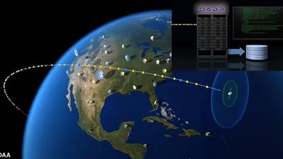 تطوير نظام جديد يحذر من اصطدام الأقمار الصناعية في الفضاء | صور