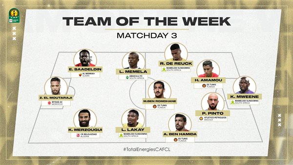 تشكيل الجولة الـ