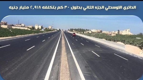مشروعات الجيزة 