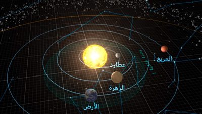 المشترى يزين السماء خلال اقترانه بالشمس مساء اليوم
