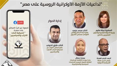 تنسيقية شباب الأحزاب والسياسيين تفتح النقاش حول تداعيات الأزمة الأوكرانية الروسية على مصر