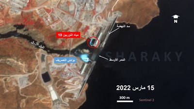 إجراء أحادي جديد.. ماذا يعني تجفيف الممر الأوسط لسد النهضة؟ | خاص 