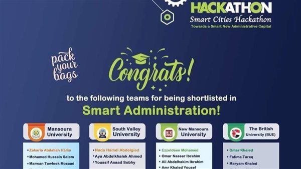 الفرق المتأهلة