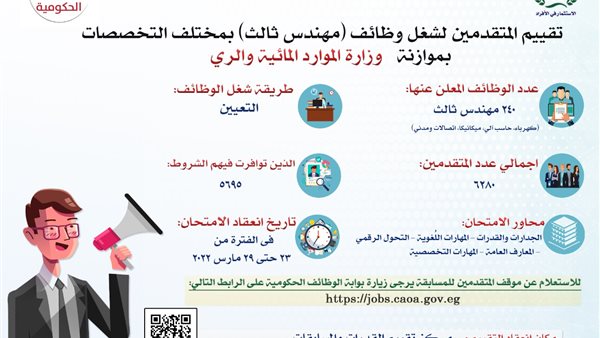 التنظيم والإدارة